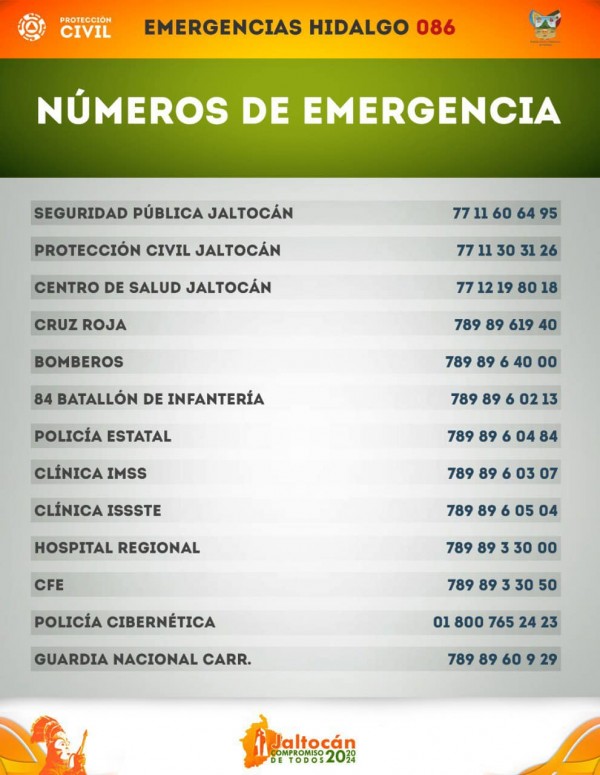 NUMEROS DE EMERGENCIA